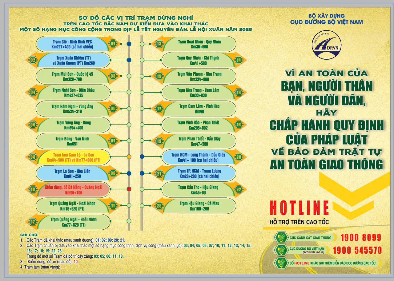 Hướng dẫn sơ đồ vị trí trạm dừng nghỉ, điểm dừng đỗ trên cao tốc Bắc-Nam